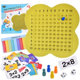Gra edukacyjna matematyczna tablica do nauki tabliczka mnożenia GR0619