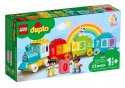 LEGO(R) DUPLO 10954 Pociąg z cyferkami nauka liczenia